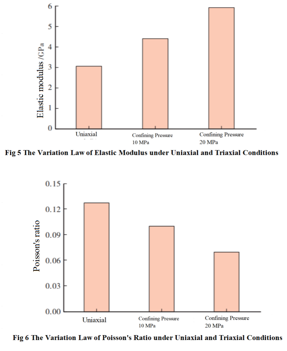 Fig 5,6.png